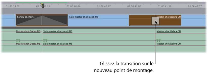 APPLE FINAL CUT PRO 6 - Déplacement d'une transition vers un autre point de montage - 1