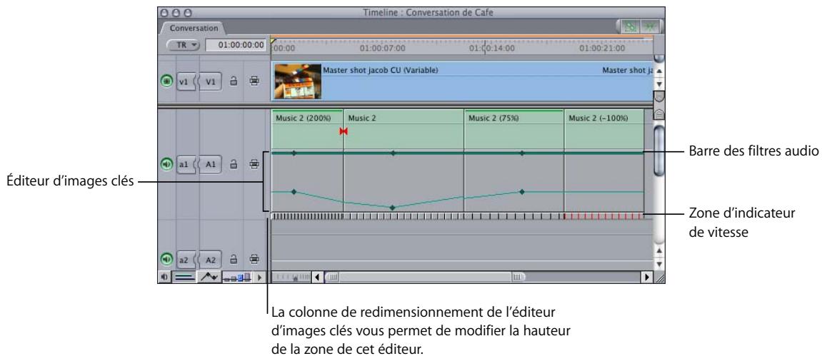 APPLE FINAL CUT PRO 6 - Pour afficher la zone de graphique d'image : - 2