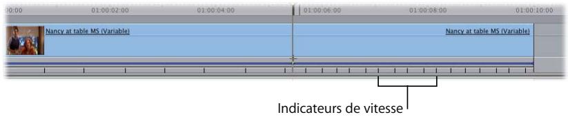 APPLE FINAL CUT PRO 6 - Pour réajuster des images clés de Time Remapping dans la barre d'animation : - 3