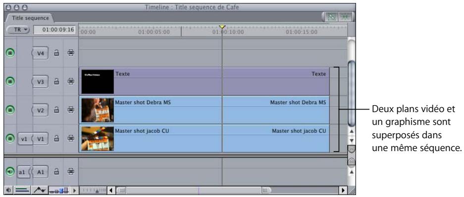 APPLE FINAL CUT PRO 6 - Introduction au compositing et à la superposition par couche - 1