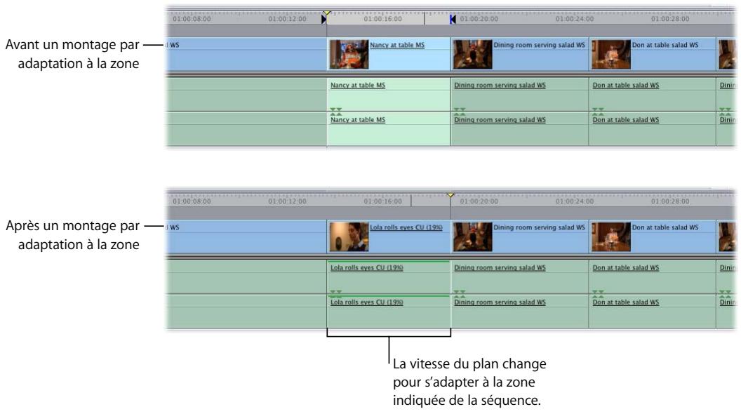 APPLE FINAL CUT PRO 6 - Pour réaliser un montage par adaptation à la zone : - 3