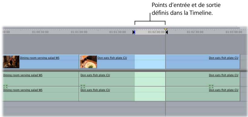 APPLE FINAL CUT PRO 6 - Si vous définissez le point d'entrée et le point de sortie de la séquence - 1
