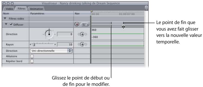 APPLE FINAL CUT PRO 6 - Pour repositionner les points de début et de fin du filtre : - 1