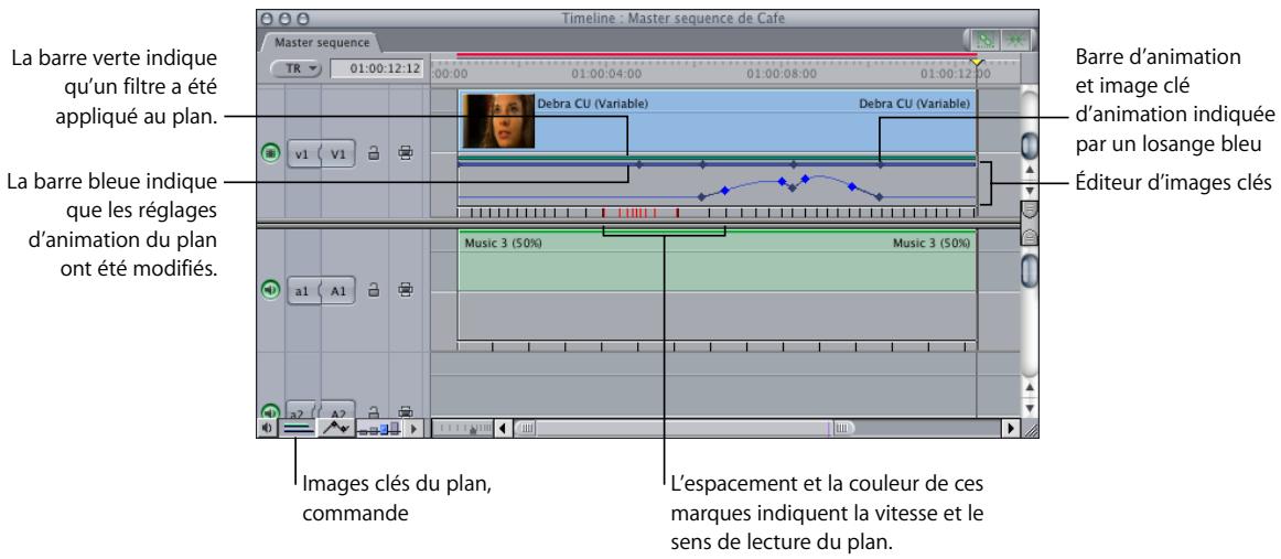 APPLE FINAL CUT PRO 6 - Images clés du plan - 1