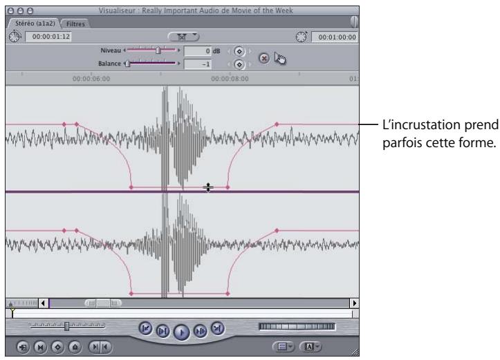 APPLE FINAL CUT PRO 6 - Exemple : définition d'images clés de niveau audio de sous-images pour éliminer des cliquetis - 4