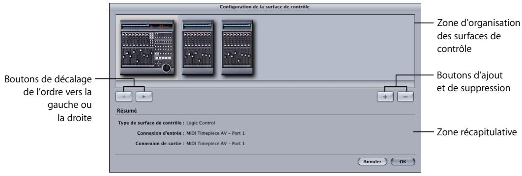 APPLE FINAL CUT PRO 6 - Configuration de Final Cut Pro pour l'utilisation d'une surface de contrôle - 1