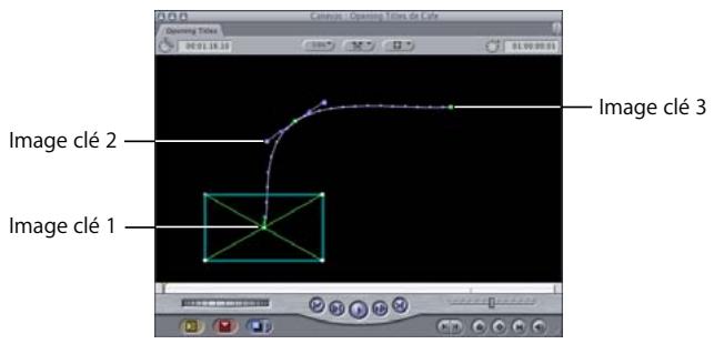 APPLE FINAL CUT PRO 6 - Utilisation de trois images clés - 1