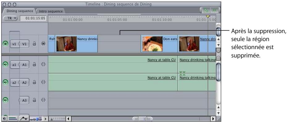 APPLE FINAL CUT PRO 6 - Utilisation de la Sélection automatique pour spécifier les pistes concernées par la sélection - 3