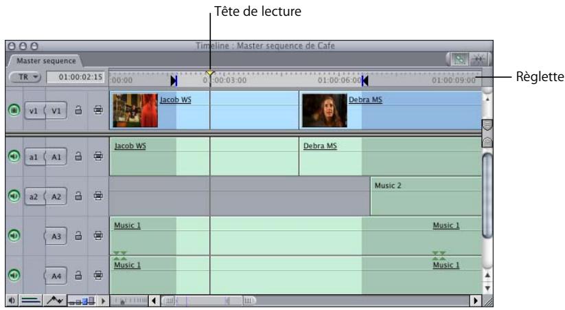 APPLE FINAL CUT PRO 6 - Commandes de durée horizontales - 1