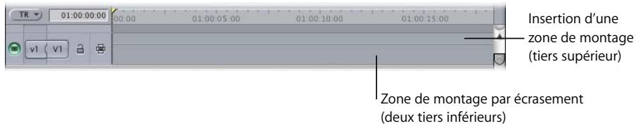 APPLE FINAL CUT PRO 6 - Réalisation de simples montages par insertion et par écrasement dans la Timeline - 1