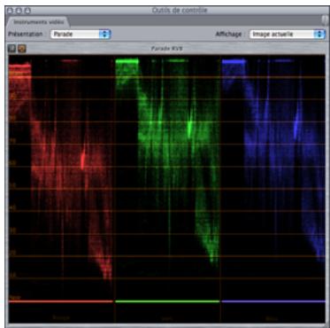 APPLE FINAL CUT PRO 6 - Exemple : harmonisation des couleurs d'une séquence de trois plans - 11
