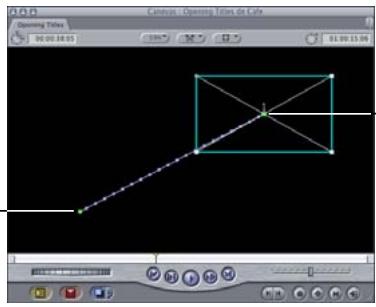 APPLE FINAL CUT PRO 6 - Présentation des chemins d'animation - 1