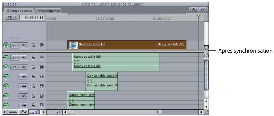 APPLE FINAL CUT PRO 6 - Pour synchroniser tous les éléments de plan désynchronisés sur l'élément d'ancrage : - 4