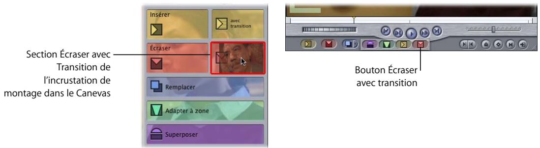 APPLE FINAL CUT PRO 6 - Pour effectuer un montage par écrasement avec transition : - 1