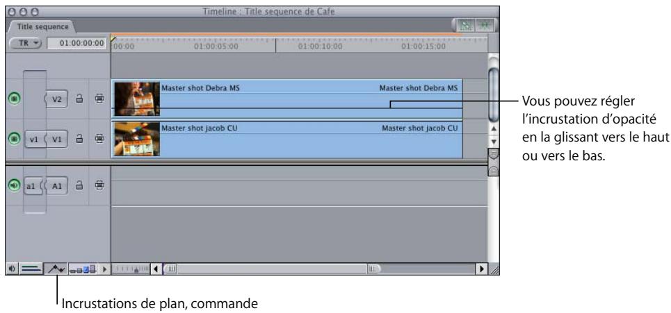 APPLE FINAL CUT PRO 6 - Pour régler l'opacité d'un plan dénué d'images clés dans la Timeline : - 1
