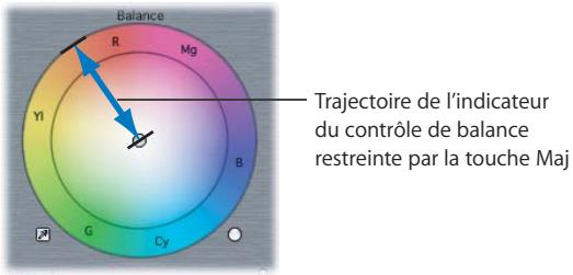 APPLE FINAL CUT PRO 6 - Contrôles Balance des couleurs - 1