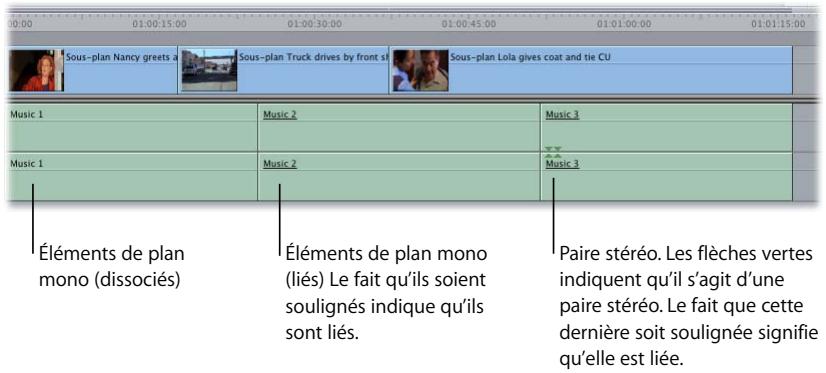 APPLE FINAL CUT PRO 6 - Pour créer une paire stéréo : - 1