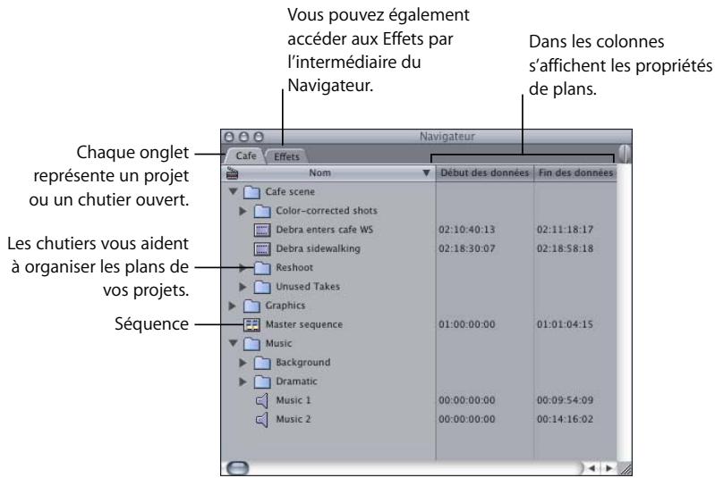 APPLE FINAL CUT PRO 6 - Familiarisation avec le Navigateur - 1
