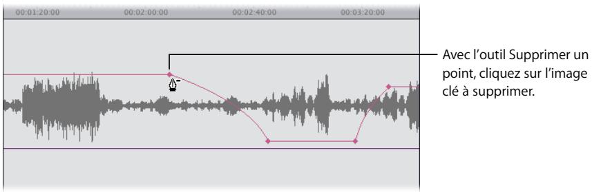 APPLE FINAL CUT PRO 6 - Pour déplacer la tête de lecture d'une image clé à une autre dans le Visualiseur, effectuez l'une des opérations suivantes : - 4