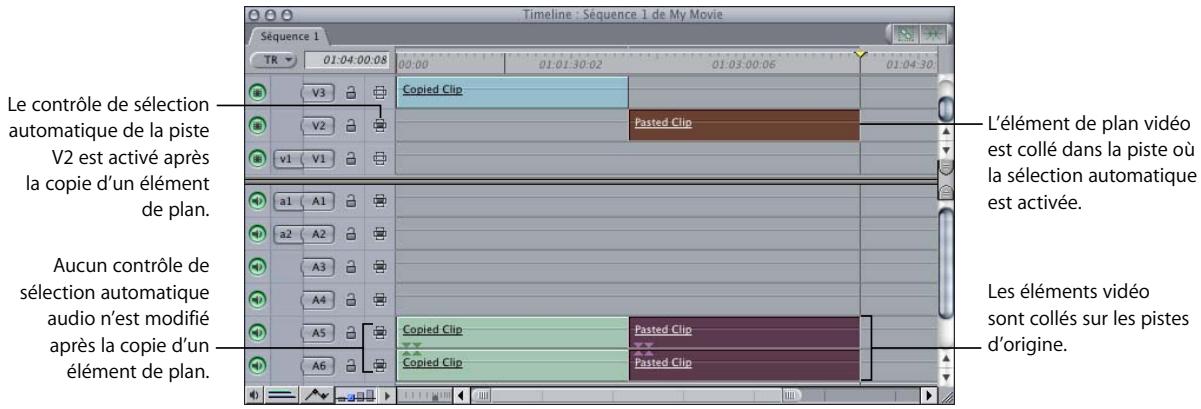 APPLE FINAL CUT PRO 6 - Pour copier (ou couper) et coller des éléments de plan sur les mêmes pistes de la Timeline : - 3
