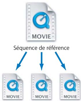 APPLE FINAL CUT PRO 6 - Choix du type de séquence QuickTime à exporter - 1
