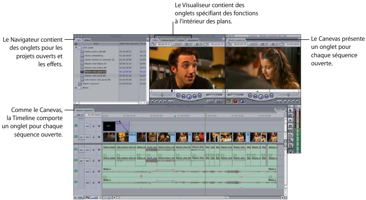 APPLE FINAL CUT PRO 6 - Manipulation des onglets et des fenêtres à onglets - 1