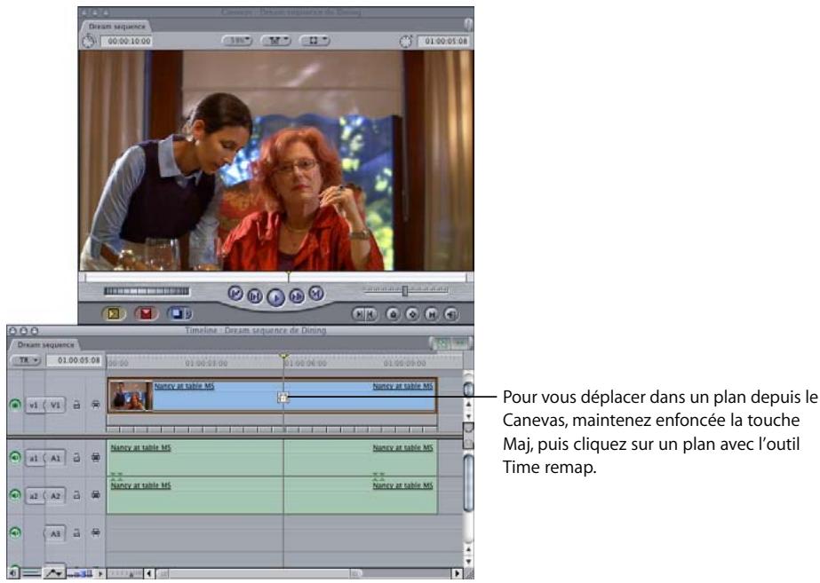 APPLE FINAL CUT PRO 6 - Glissement d'une image vers un nouveau point du plan - 3