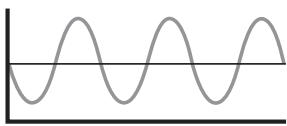 APPLE FINAL CUT PRO 6 - À propos des signaux audio symétriques - 2