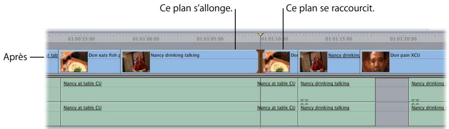 APPLE FINAL CUT PRO 6 - Pour utiliser une extension pour modifier la durée d'un plan sur la Timeline : - 2