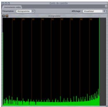 APPLE FINAL CUT PRO 6 - Apprentissage de la lecture de l'histogramme - 4