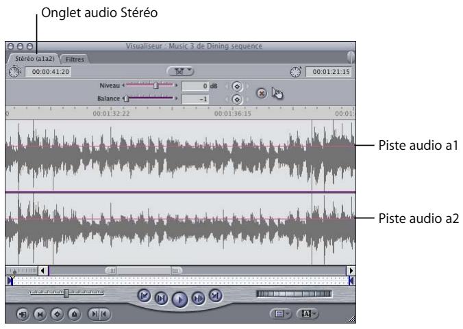 APPLE FINAL CUT PRO 6 - Visualisation des pistes audio dans le Visualiseur - 2