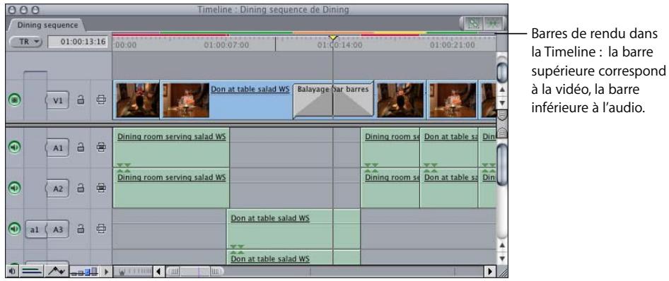 APPLE FINAL CUT PRO 6 - À propos des barres d'état de rendu dans la Timeline - 1
