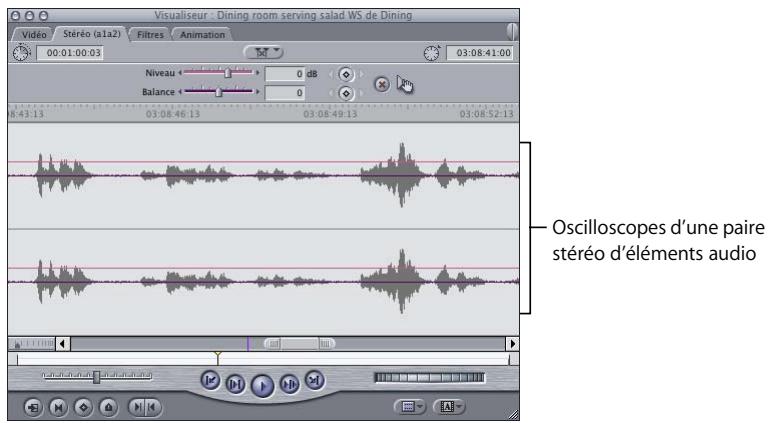 APPLE FINAL CUT PRO 6 - Utilisation de l'affichage de l'oscilloscope pour faciliter le montage audio - 1
