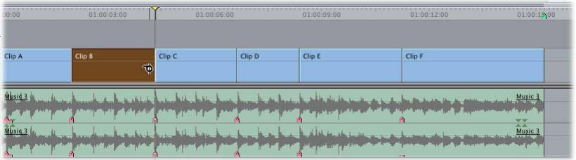 APPLE FINAL CUT PRO 6 - Montages Ripple et relations de synchronisation d'éléments de plans sur d'autres pistes - 1