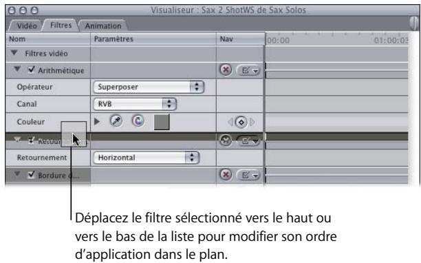 APPLE FINAL CUT PRO 6 - Activation et réorganisation des filtres - 1