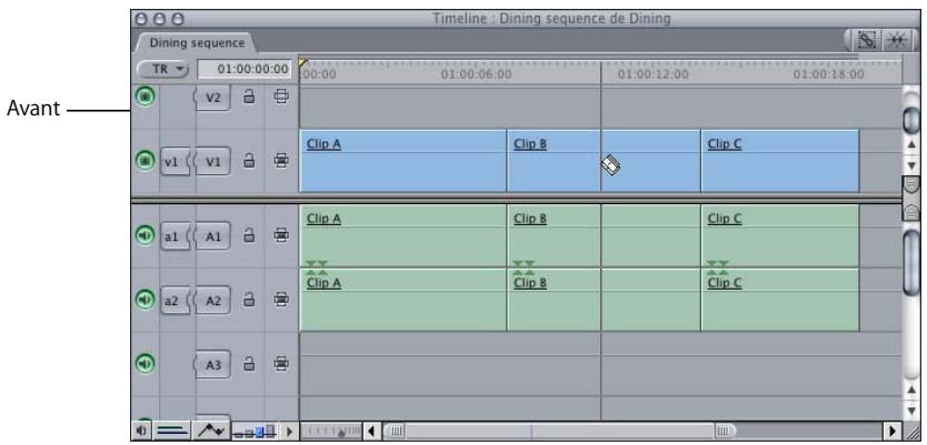 APPLE FINAL CUT PRO 6 - Découpage de plans dans la Timeline - 2