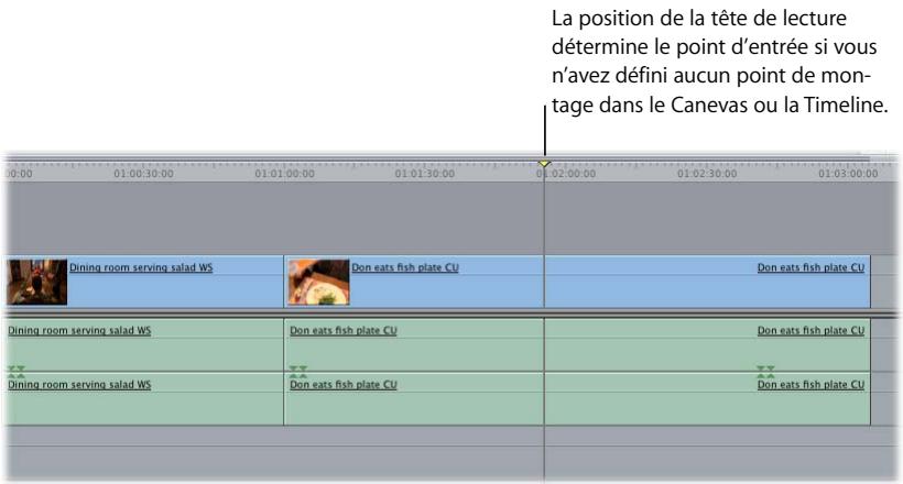 APPLE FINAL CUT PRO 6 - Si aucun point d'entrée ou de sortie n'est défini pour la séquence - 1