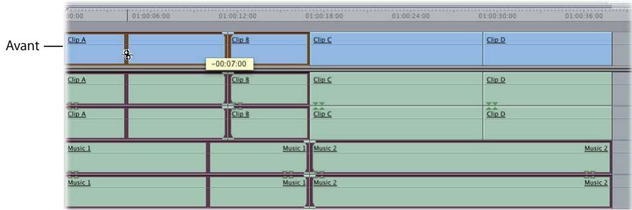 APPLE FINAL CUT PRO 6 - Pour effectuer un Roll dans la Timeline : - 5