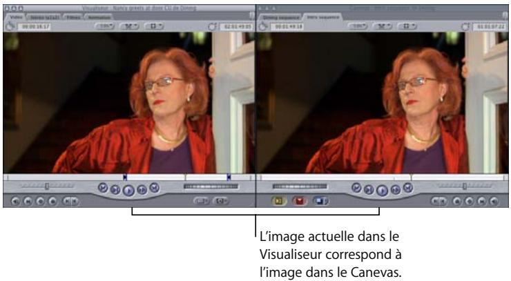 APPLE FINAL CUT PRO 6 - Pour faire correspondre l'image active du plan de séquence avec son plan Master dans le Visualiseur : - 1