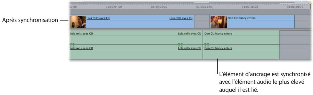 APPLE FINAL CUT PRO 6 - Rétablir la synchronisation d'un plan - 2