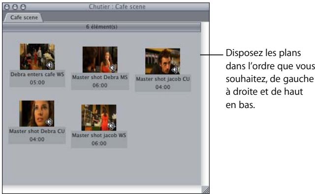 APPLE FINAL CUT PRO 6 - Pour créer un story-board dans le Navigateur : - 1