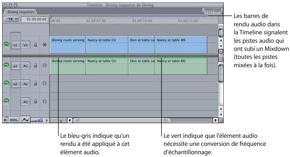 APPLE FINAL CUT PRO 6 - À propos des barres d'état de rendu des éléments - 1