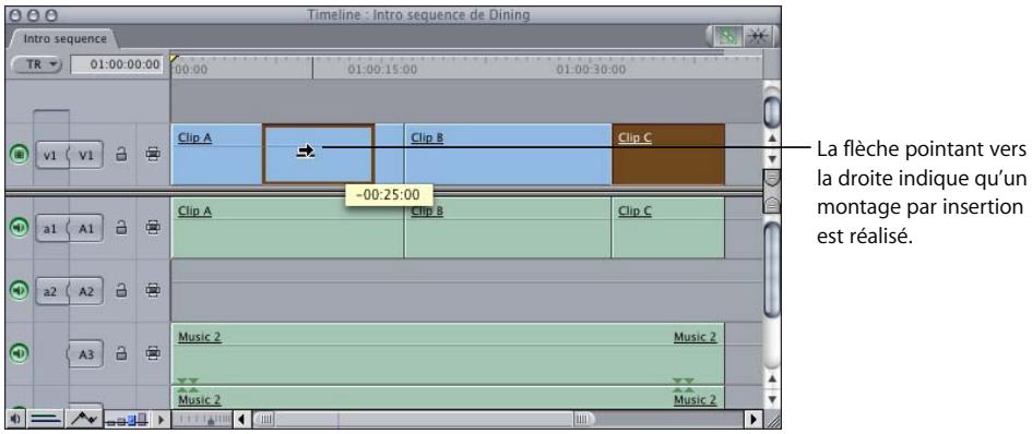 APPLE FINAL CUT PRO 6 - Relâchez le bouton de la souris. - 1
