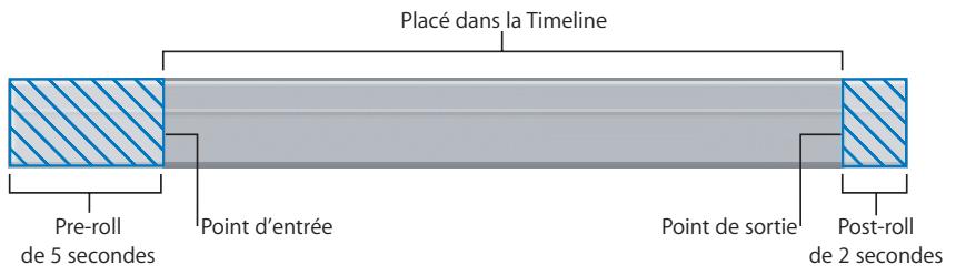 APPLE FINAL CUT PRO 6 - Mode d'affichage des données audio enregistrées avec l'outil Voix off dans votre séquence - 1