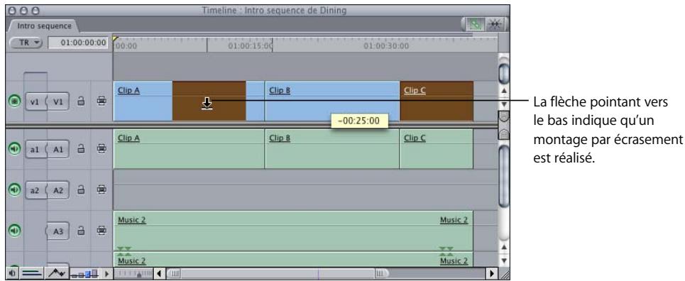 APPLE FINAL CUT PRO 6 - Déplacement par glissement - 1