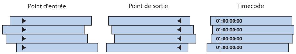 APPLE FINAL CUT PRO 6 - Synchronisation des angles dans un multiplan - 1