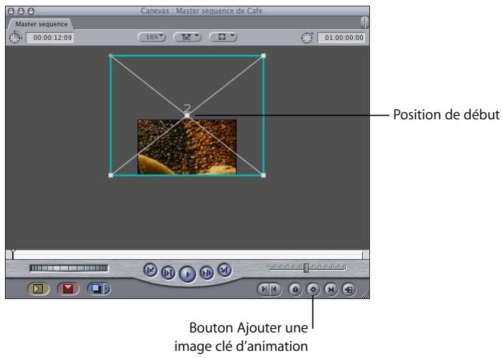 APPLE FINAL CUT PRO 6 - Étape 5 : Placez l'image et définissez des images clés aux points d'entrée et de sortie du panoramique - 1