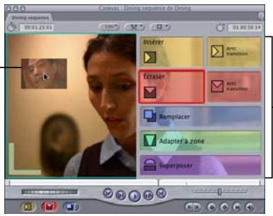 APPLE FINAL CUT PRO 6 - Glissement vers l'incrustation de montage du Canevas - 1