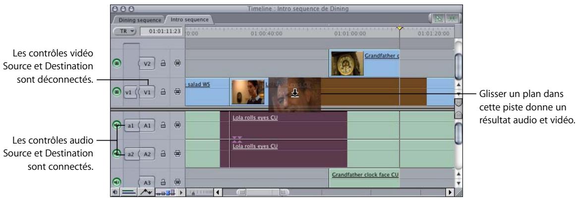 APPLE FINAL CUT PRO 6 - Ajout automatique de pistes à votre séquence par déplacement de plans - 2