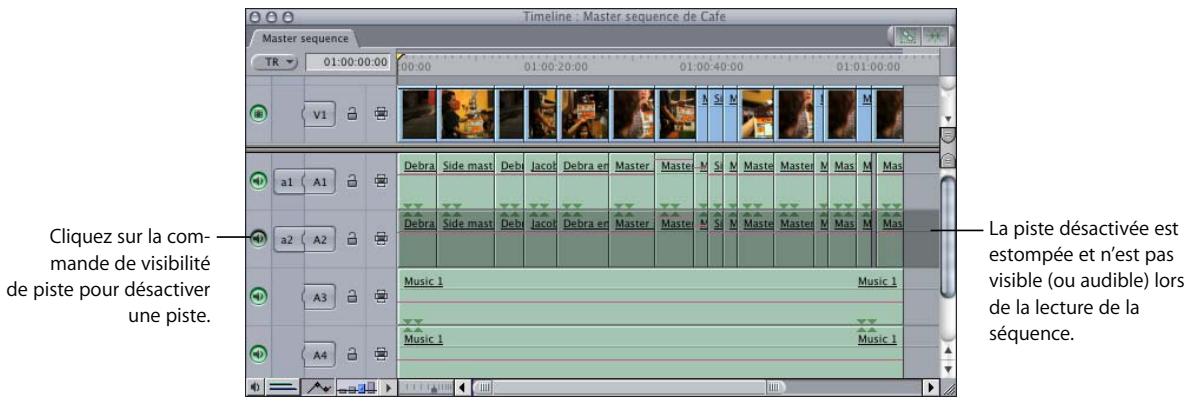APPLE FINAL CUT PRO 6 - Pour désactiver une piste : - 1